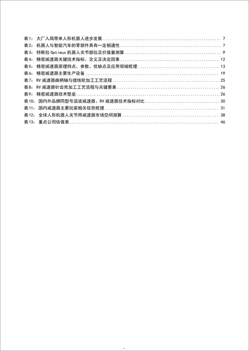 《2024人形机器人减速器行业市场前景_竞争格局及投资机会分析报告》 - 第5页预览图