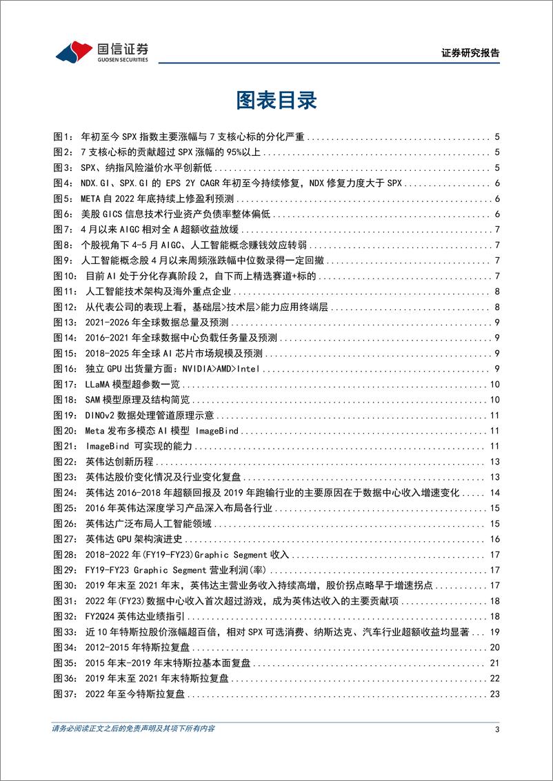 《策论AI系列（三）：人工智能主题分化存真下的投资线索-20230616-国信证券-39页》 - 第4页预览图