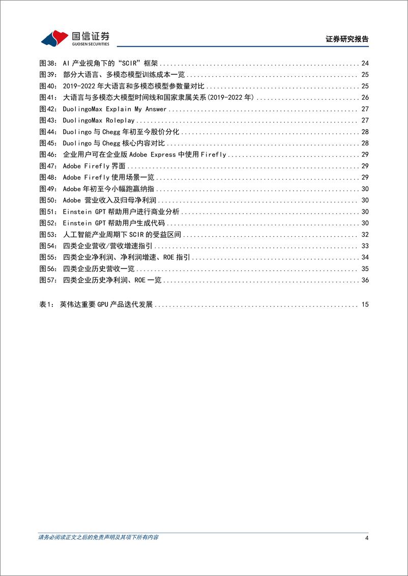 《策论AI系列（三）：人工智能主题分化存真下的投资线索-20230616-国信证券-39页》 - 第5页预览图