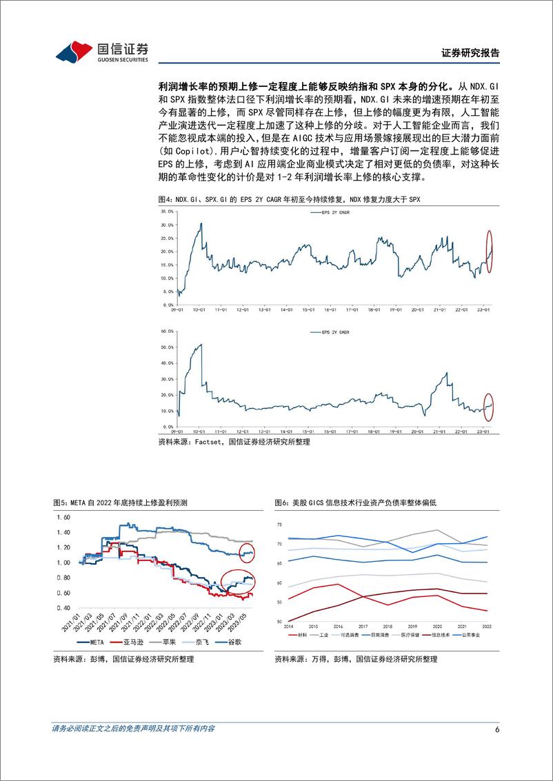 《策论AI系列（三）：人工智能主题分化存真下的投资线索-20230616-国信证券-39页》 - 第7页预览图