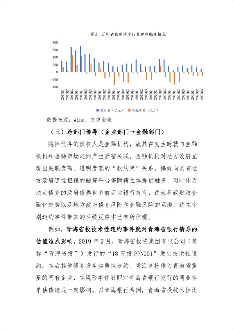 《风险传导视角下的地方政府隐性债务问题探究-20221019-东方金诚-16》 - 第6页预览图