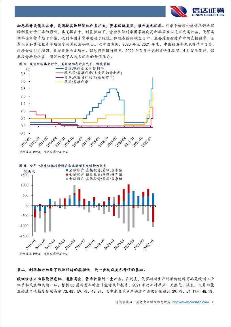 《汇率与地产变局下的货币政策展望-20221007-信达证券-26页》 - 第7页预览图