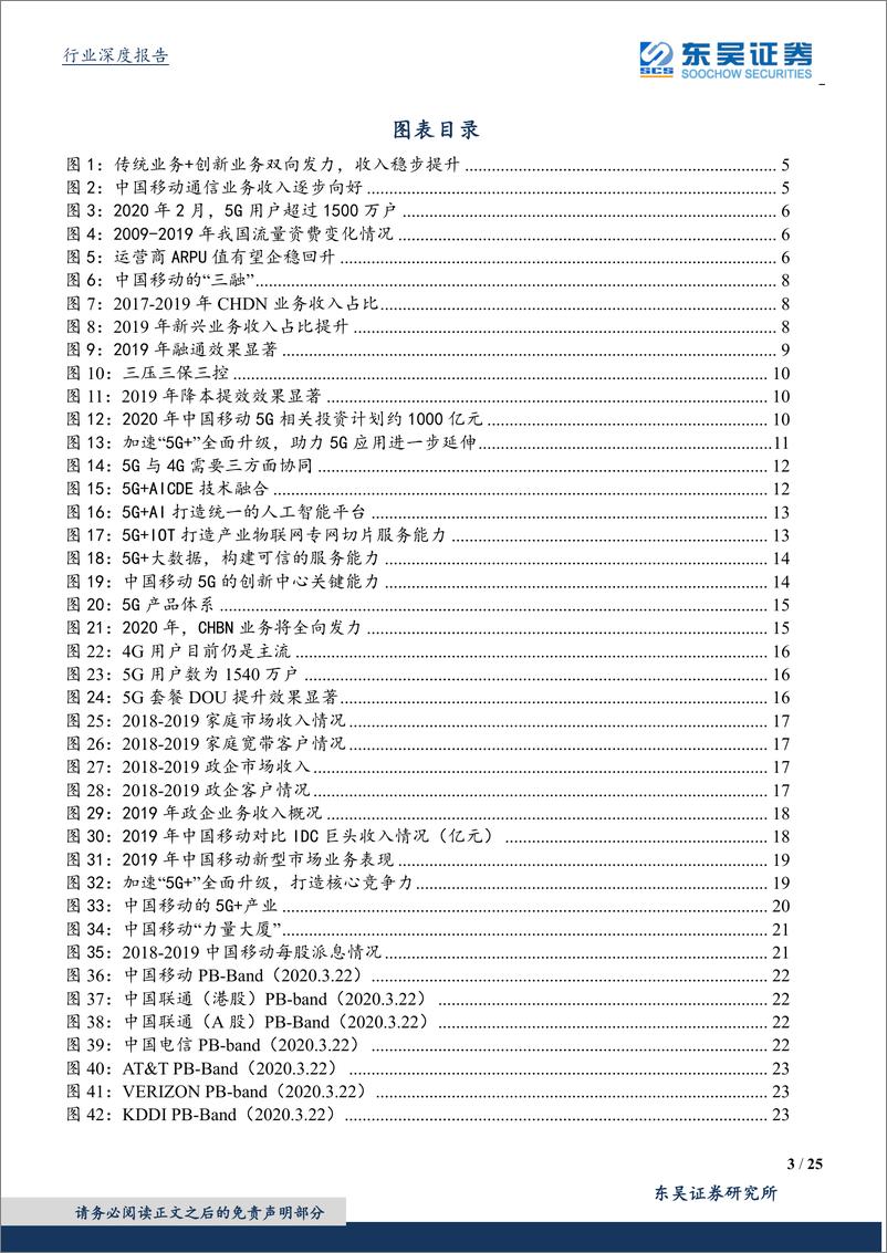 《通信行业深度报告：中移动5G有望带来业务增长拐点，看好运营商及5G产业加速发展-20200322-东吴证券-25页》 - 第4页预览图