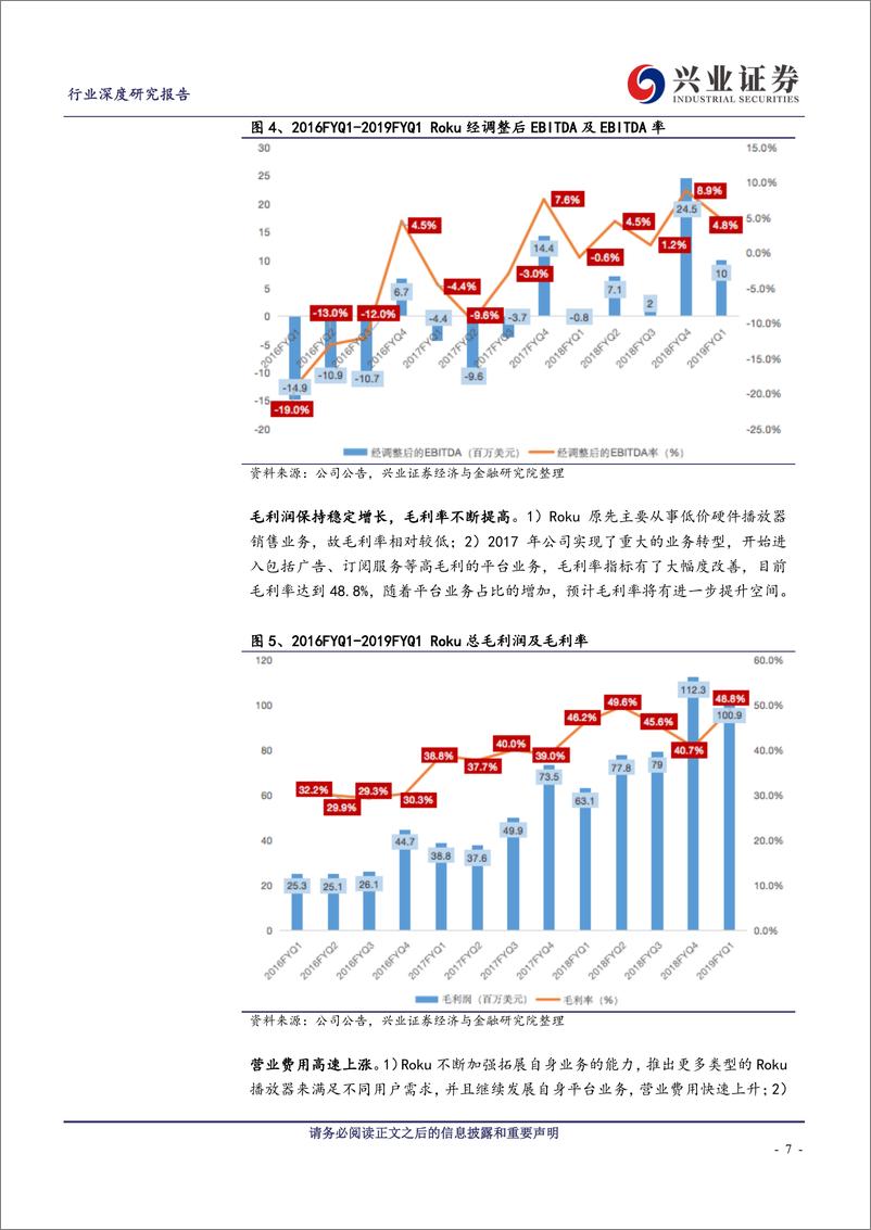 《传媒行业中美OTT行业对比之ROKU：硬件、软件与平台一体化，打造OTT龙头企业-20190709-兴业证券-31页》 - 第8页预览图