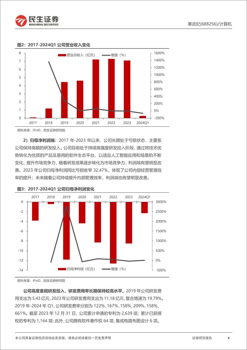 《寒武纪-688256.SH-首次覆盖报告：预期差较大的国产AI芯片引领者-20240522-民生证券-23页》 - 第4页预览图