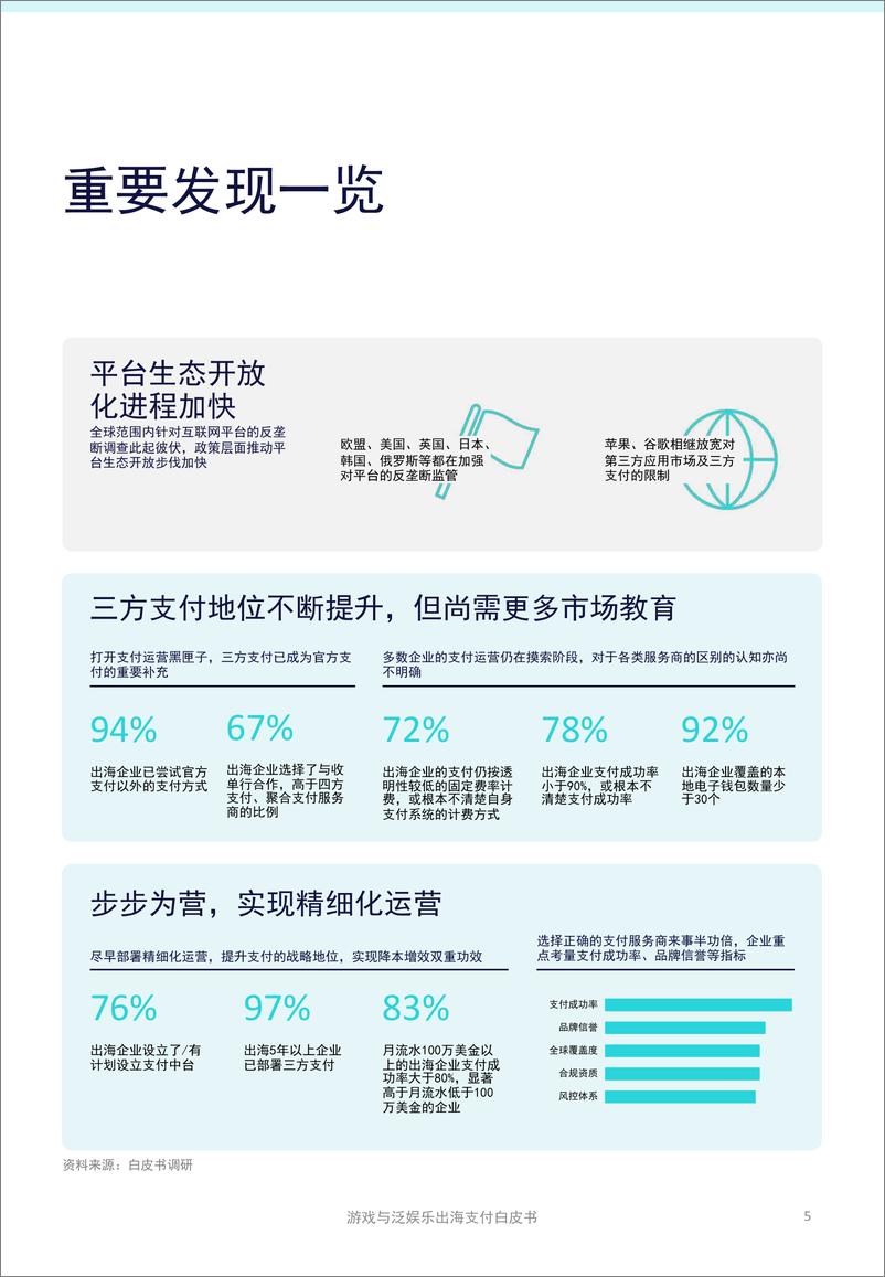 《游戏与泛娱乐出海支付白皮书-2023.06-36页》 - 第7页预览图