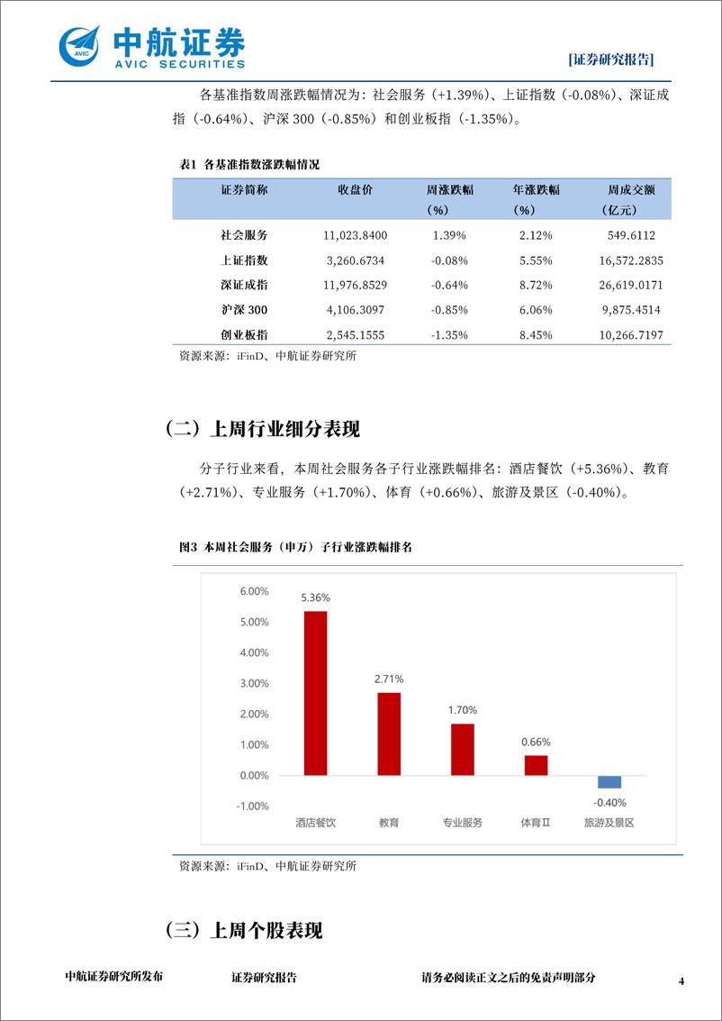 《社会服务行业·周观点：ChatGPT火出圈，AIGC掀起内容生产力革命-230212》 - 第4页预览图