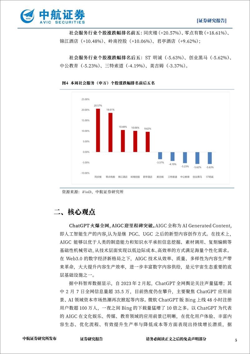 《社会服务行业·周观点：ChatGPT火出圈，AIGC掀起内容生产力革命-230212》 - 第5页预览图