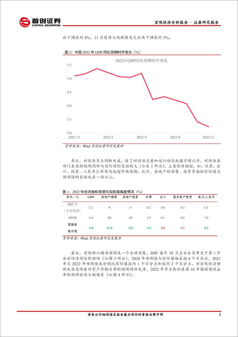 《2023年宏观策略：峰回路转，爬坡前行-20221209-首创证券-26页》 - 第6页预览图