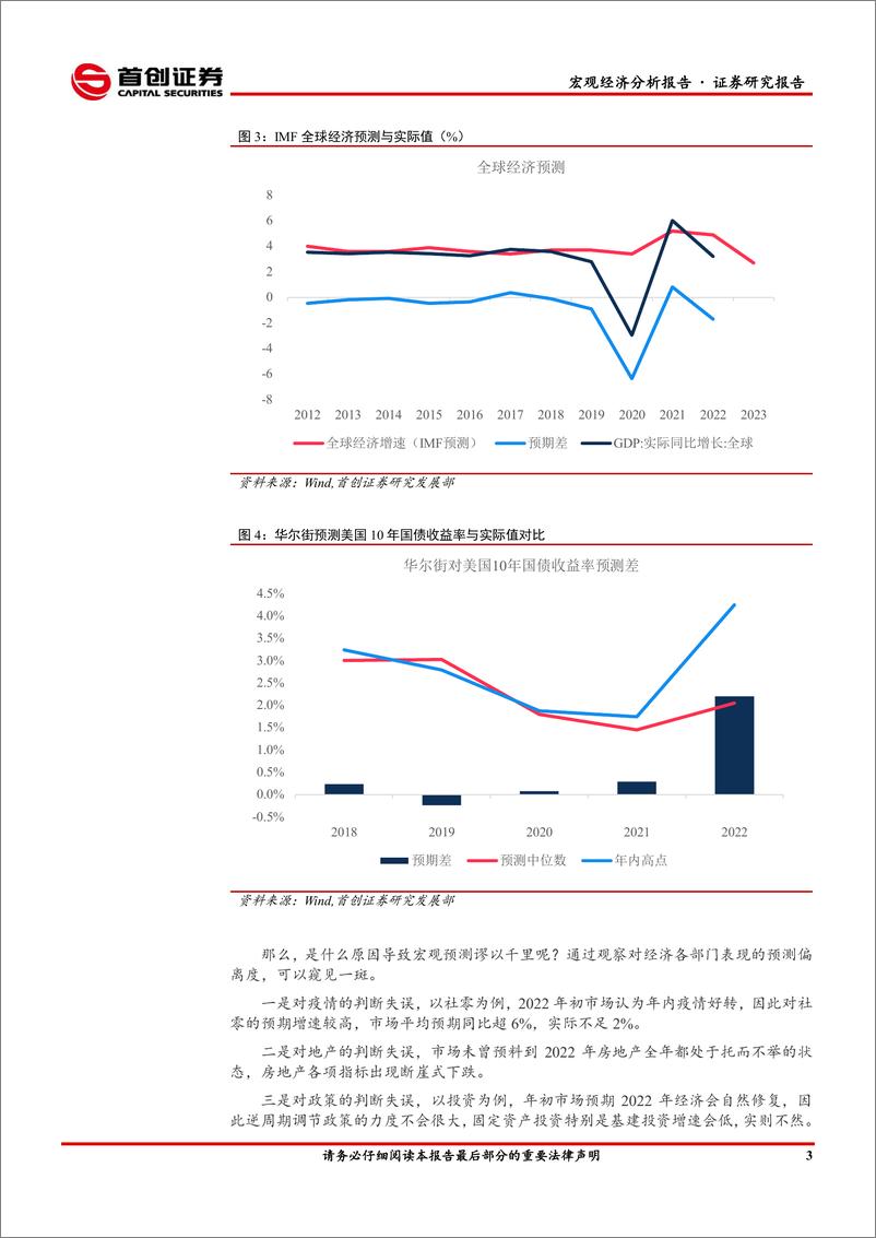 《2023年宏观策略：峰回路转，爬坡前行-20221209-首创证券-26页》 - 第7页预览图