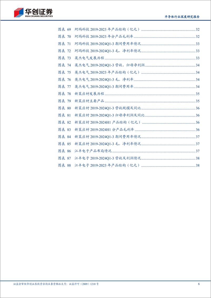 《半导体设备零部件行业深度研究报告_半导体设备之磐基_国产替代正当时》 - 第6页预览图