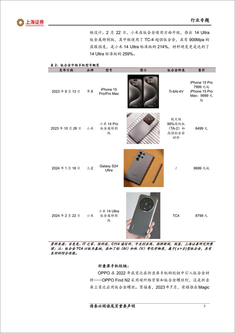 《电子行业专题：新需求、新方案_从加工方式演进路径看消费电子钛合金投资机会-240909-上海证券-17页》 - 第4页预览图