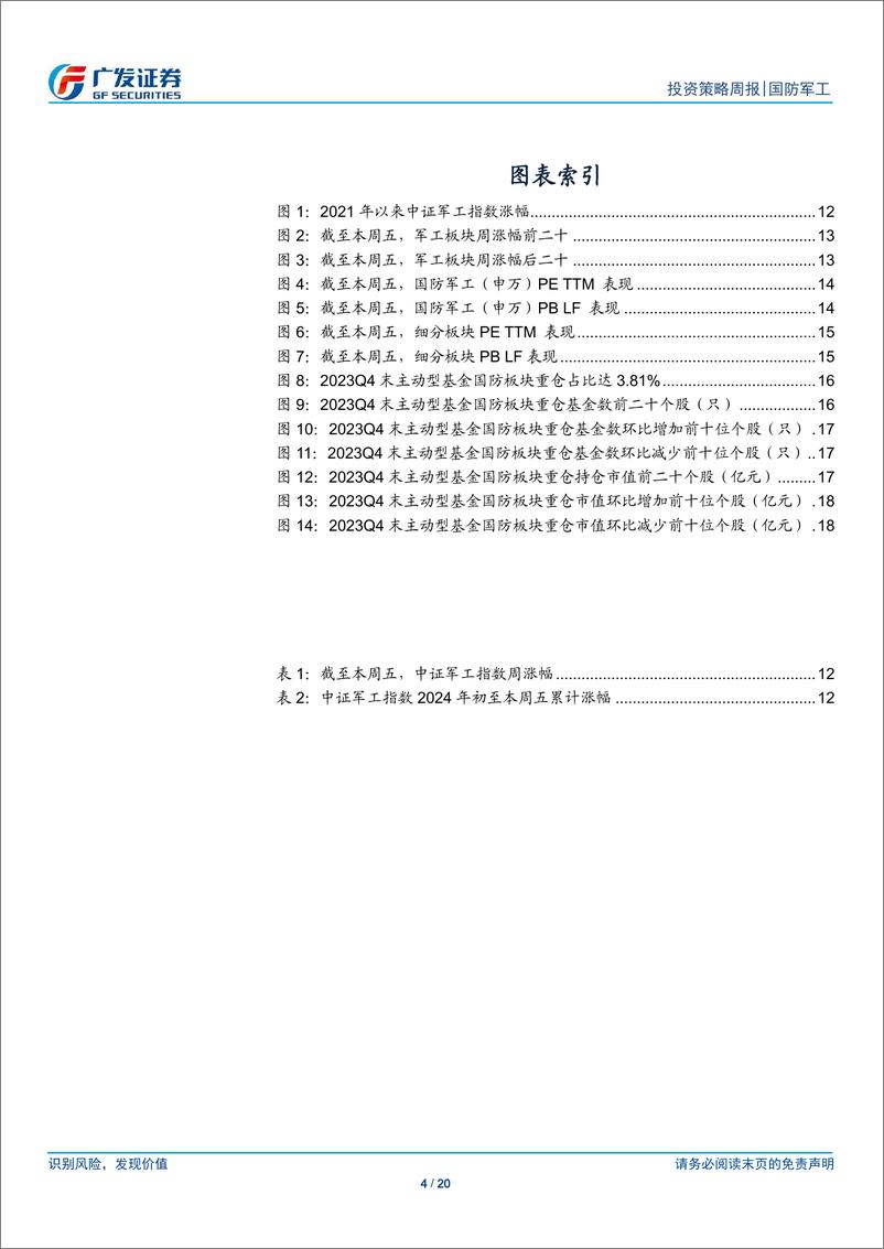 《国防军工行业：强调发展新质战斗力，重视新技术创新和供应改革降本-240324-广发证券-20页》 - 第4页预览图