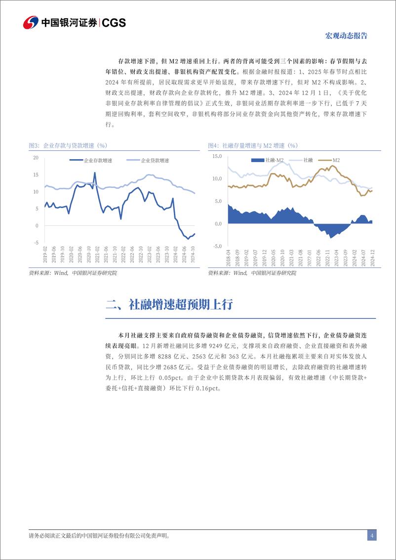 《2024年12月金融数据和国新办新闻发布会解读：数据与会议的增量信息-250114-银河证券-10页》 - 第4页预览图