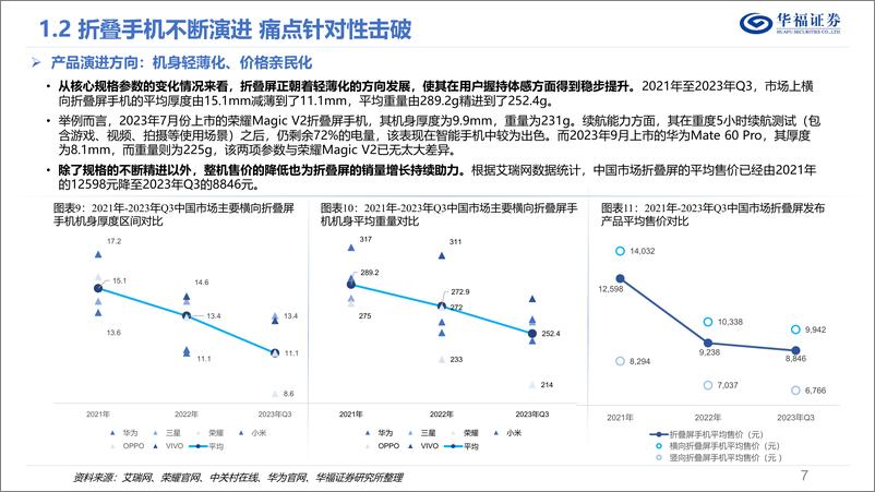 《华福证券-AI折叠屏终端行业深度报告_折叠屏插上AI翅膀_有望加速终端换机潮》 - 第7页预览图