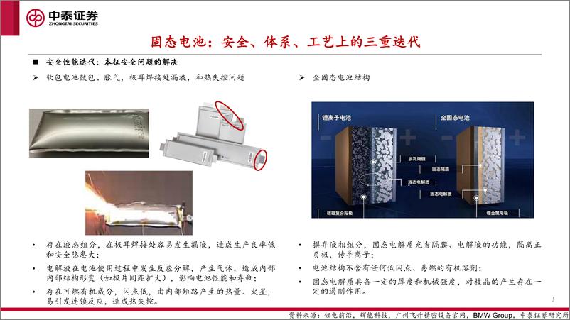 《固态电池行业专题：锂电完全体，技术大趋势-20230217-中泰证券-23页》 - 第4页预览图