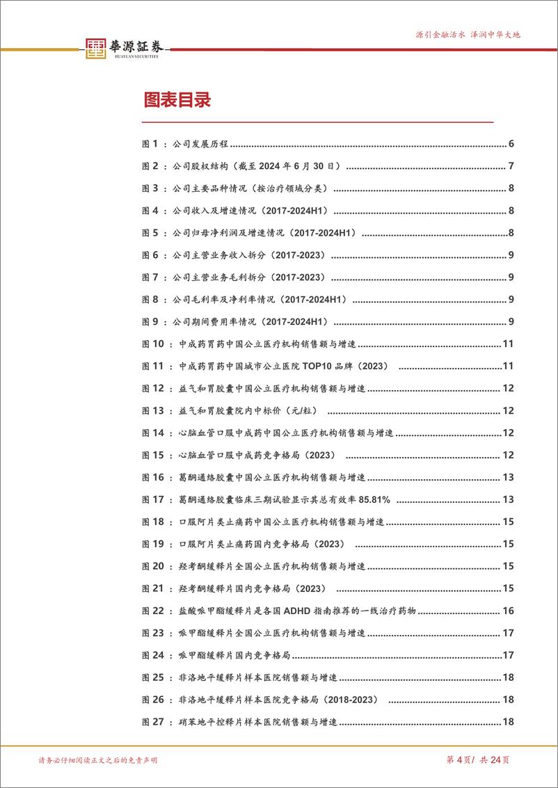 《立方制药(003020)渗透泵控释技术领先者，精麻药、中成药驱动成长-241020-华源证券-24页》 - 第4页预览图