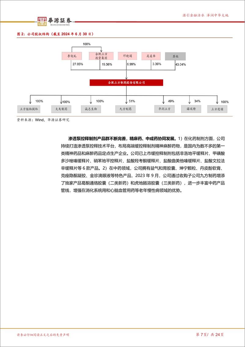 《立方制药(003020)渗透泵控释技术领先者，精麻药、中成药驱动成长-241020-华源证券-24页》 - 第7页预览图