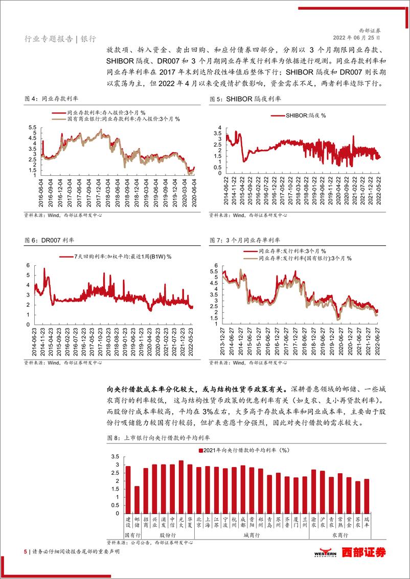 《银行业专题报告：市场利率下行期，银行如何稳息差？-20220625-西部证券-22页》 - 第6页预览图