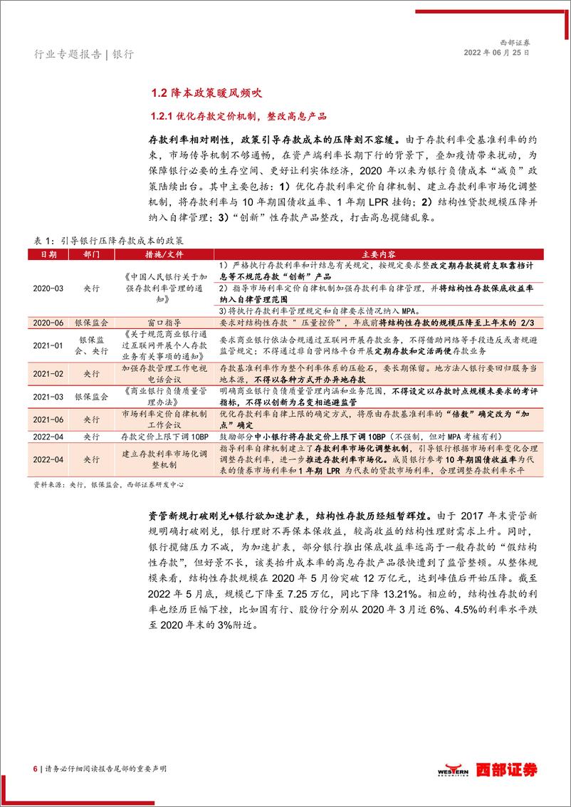 《银行业专题报告：市场利率下行期，银行如何稳息差？-20220625-西部证券-22页》 - 第7页预览图