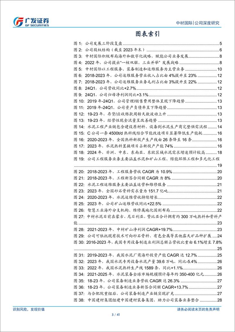 《中材国际(600970)水泥综合服务全球龙头，“运维%2b装备”打开成长新空间-240509-广发证券-41页》 - 第3页预览图