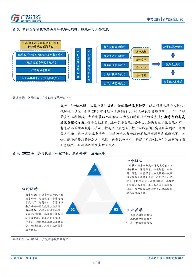 《中材国际(600970)水泥综合服务全球龙头，“运维%2b装备”打开成长新空间-240509-广发证券-41页》 - 第8页预览图