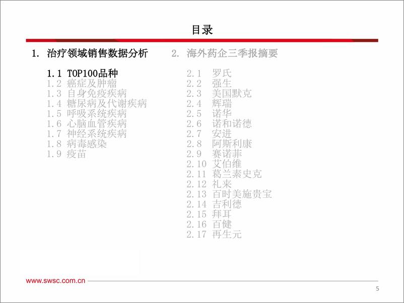 《西南证券-海外医药行业2019年三季报总结：肿瘤药热度依旧，阿兹海默聚焦新关注点》 - 第6页预览图