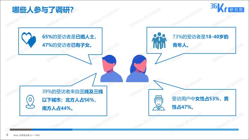 《2019短视频平台用户调研报告》 - 第8页预览图