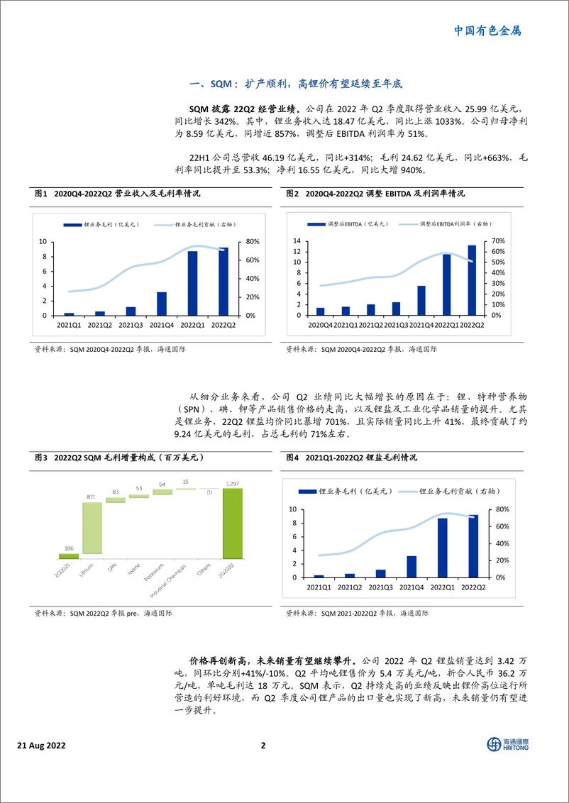 《中国有色金属行业海外锂企22Q2经营情况梳理：售价持续上修，扩产加速进行中-20220821-海通国际-28页》 - 第3页预览图