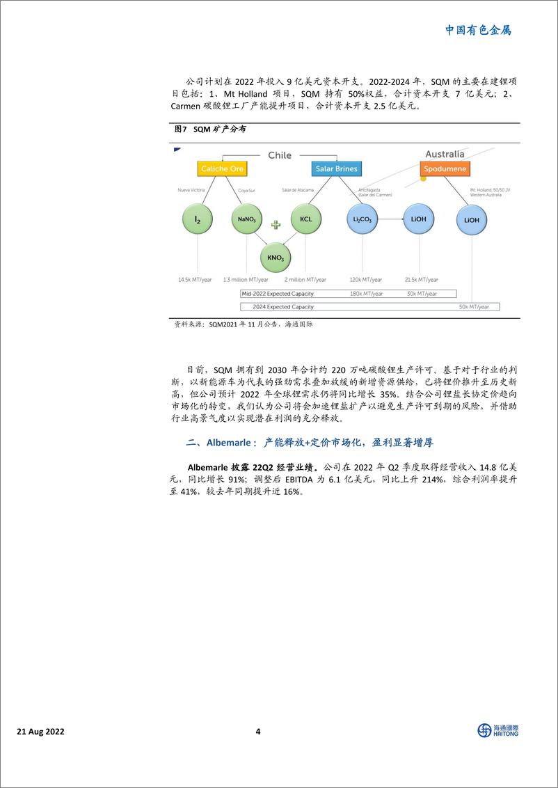 《中国有色金属行业海外锂企22Q2经营情况梳理：售价持续上修，扩产加速进行中-20220821-海通国际-28页》 - 第5页预览图