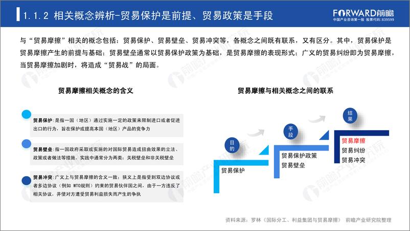 《2020年中国贸易摩擦全景回顾-前瞻-2021-64页》 - 第5页预览图