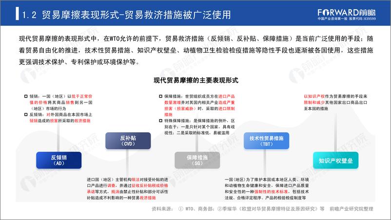 《2020年中国贸易摩擦全景回顾-前瞻-2021-64页》 - 第7页预览图