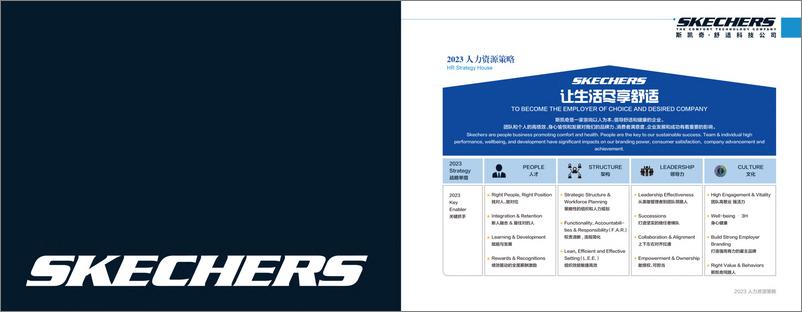 《2023斯凯奇中国学习发展白皮书-34页》 - 第3页预览图