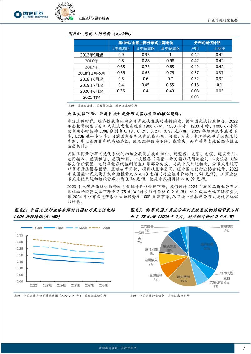 《新能源发电设备行业研究：分布式光伏专题：并网消纳压力不足惧，高基数仍有大空间-20240206-国金证券-40页》 - 第7页预览图