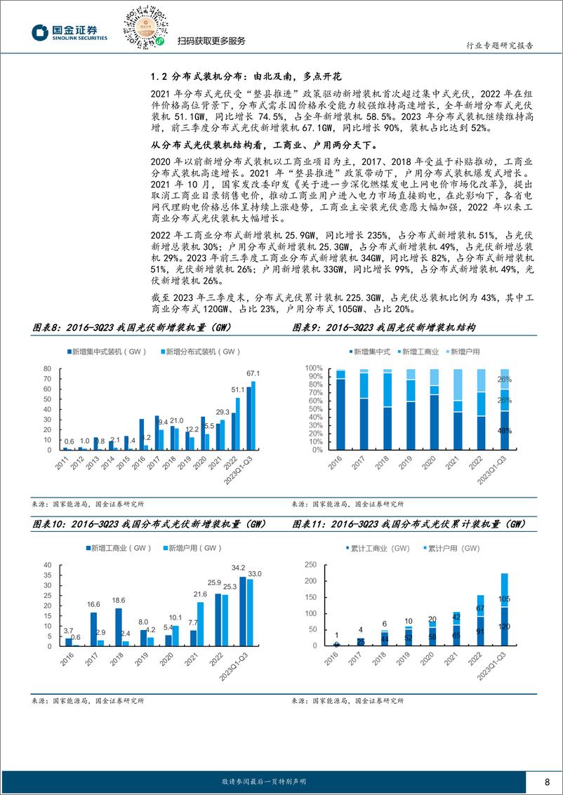 《新能源发电设备行业研究：分布式光伏专题：并网消纳压力不足惧，高基数仍有大空间-20240206-国金证券-40页》 - 第8页预览图