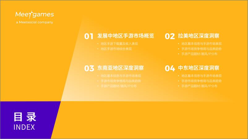 《2024全球手游市场洞察白皮书_发展中地区篇-56页》 - 第3页预览图