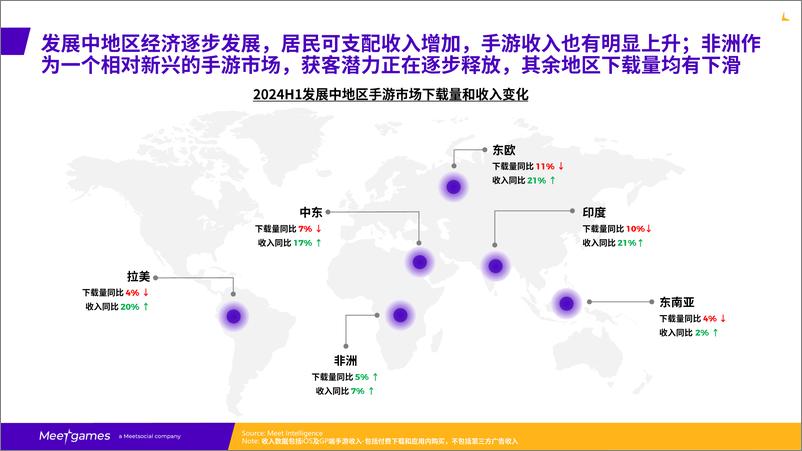 《2024全球手游市场洞察白皮书_发展中地区篇-56页》 - 第8页预览图