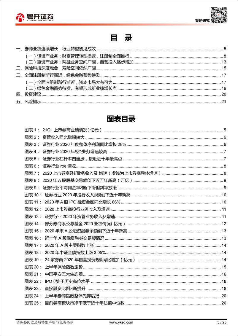 《非银行业深度2021年中期策略：转型升级进行时，左侧布局待花开-20210624-粤开证券-23页》 - 第3页预览图