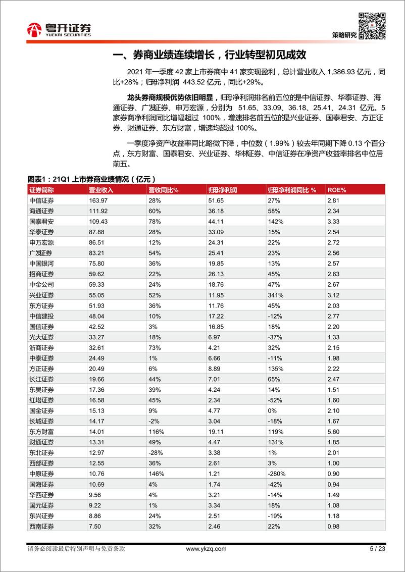 《非银行业深度2021年中期策略：转型升级进行时，左侧布局待花开-20210624-粤开证券-23页》 - 第6页预览图