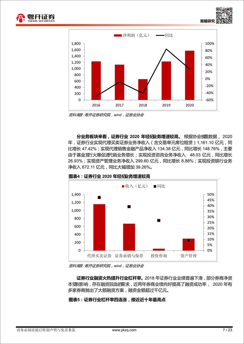 《非银行业深度2021年中期策略：转型升级进行时，左侧布局待花开-20210624-粤开证券-23页》 - 第8页预览图