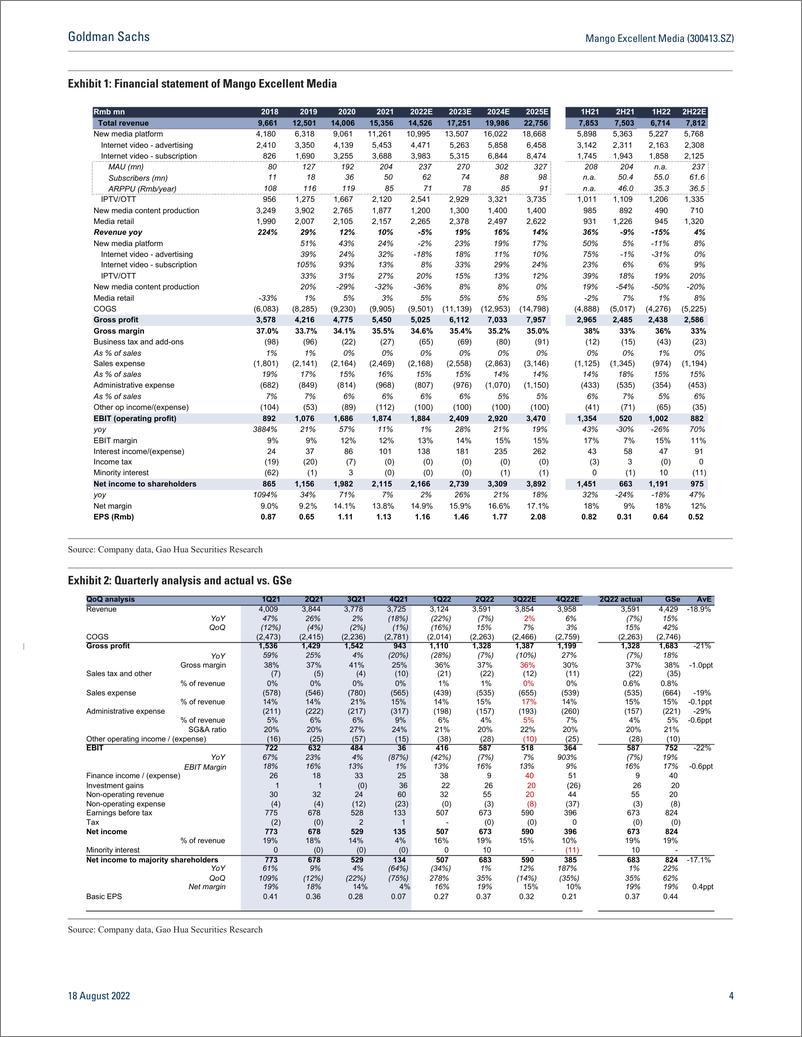 《Mango Excellent Media (300413.SZ Earnings revie below expectation on near term headwinds; Neutral(1)》 - 第5页预览图