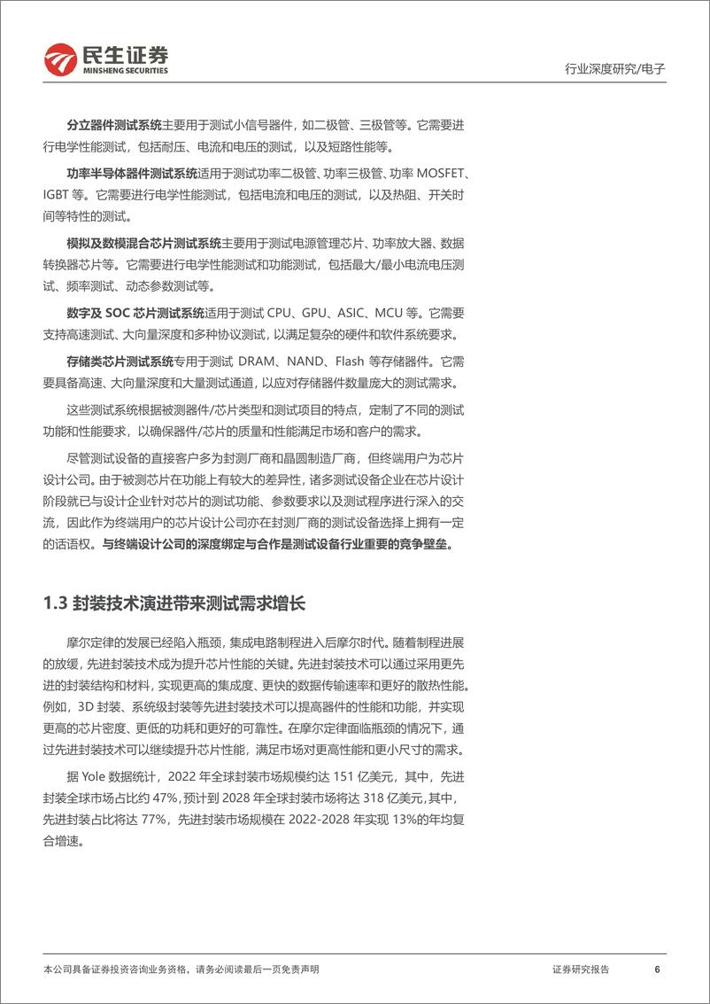 《测试设备行业深度：本土封测产业链崛起，测试设备迎国产化新机-20230915-民生证券-54页》 - 第7页预览图