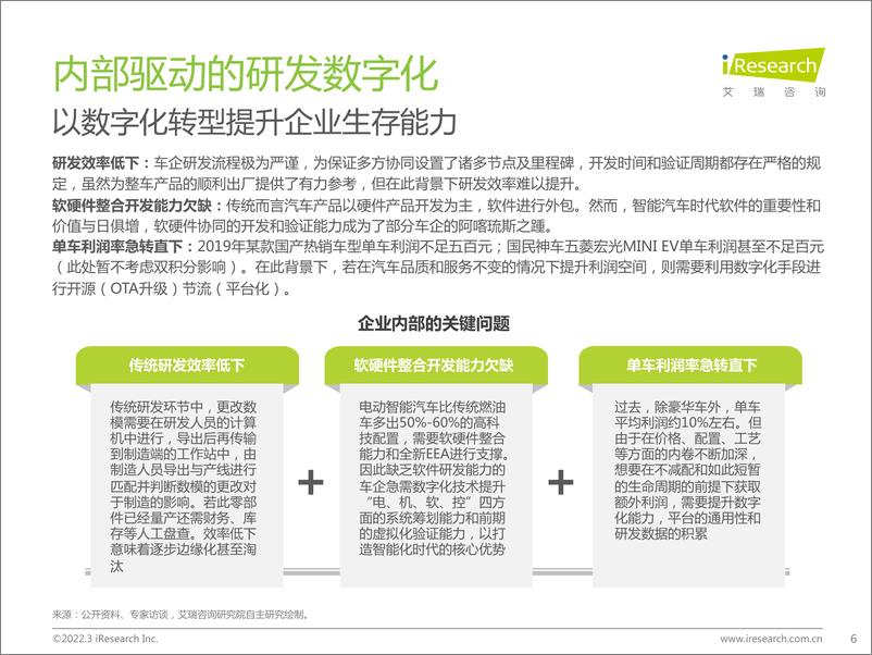 《2022年车企数字化转型趋势系列研究之研发数字化篇-艾瑞咨询-58页》 - 第7页预览图