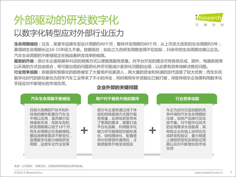 《2022年车企数字化转型趋势系列研究之研发数字化篇-艾瑞咨询-58页》 - 第8页预览图