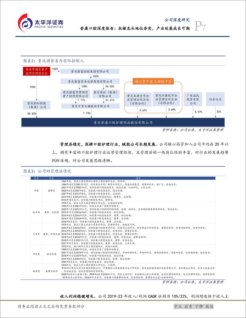 《太平洋-登康口腔-001328-登康口腔深度报告：抗敏龙头地位夯实，产业延展成长可期》 - 第7页预览图