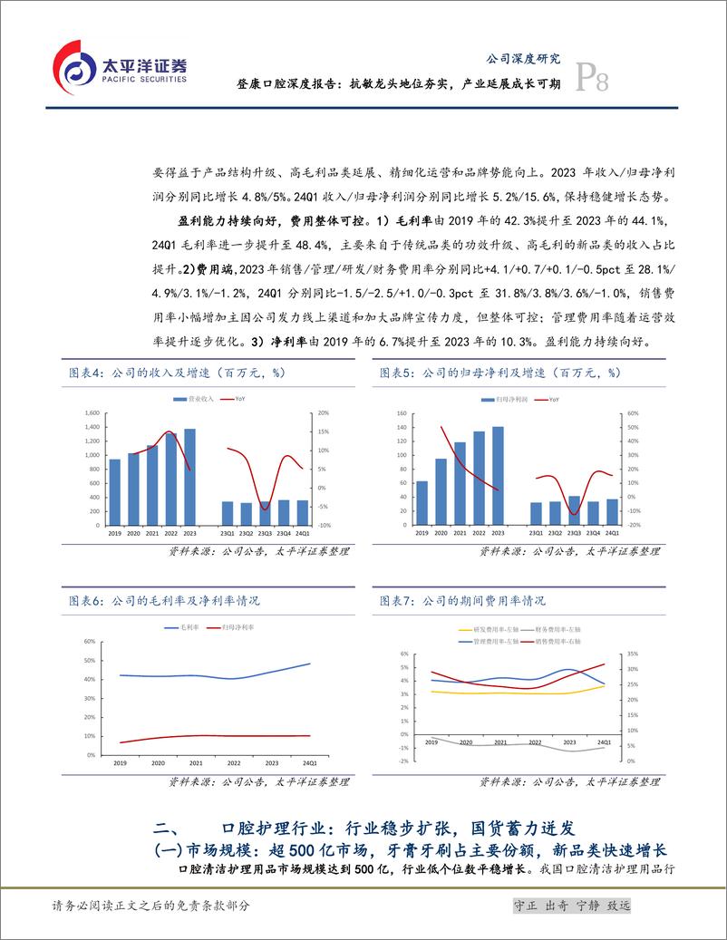 《太平洋-登康口腔-001328-登康口腔深度报告：抗敏龙头地位夯实，产业延展成长可期》 - 第8页预览图