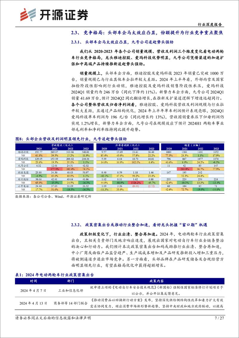 《开源证券-家用电器行业深度报告_电动两轮车_四重逻辑共振_继续看好龙头及成长属性标的投资机会》 - 第7页预览图