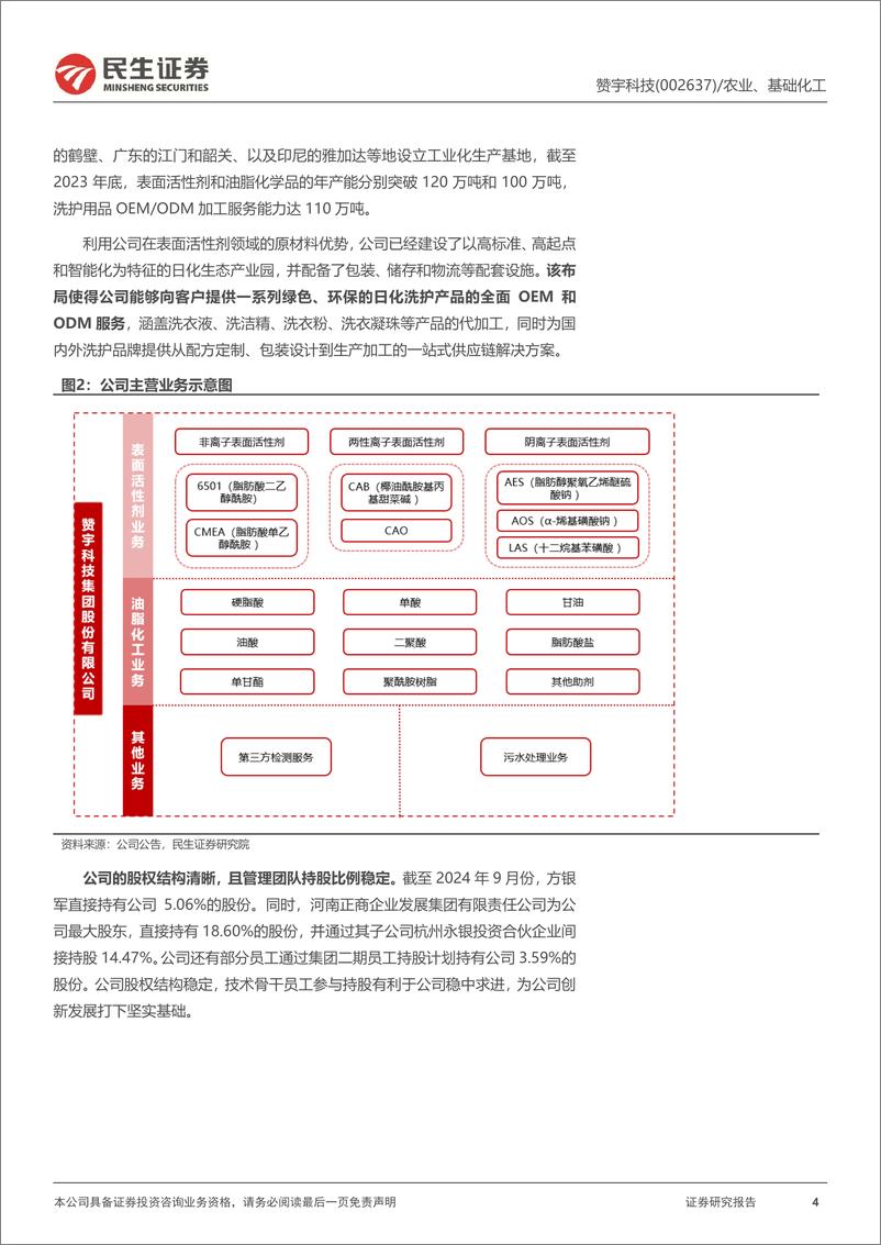 《赞宇科技(002637)深度报告：国内表活龙头，棕榈油上升周期有望放大海外布局优势-250116-民生证券-37页》 - 第4页预览图