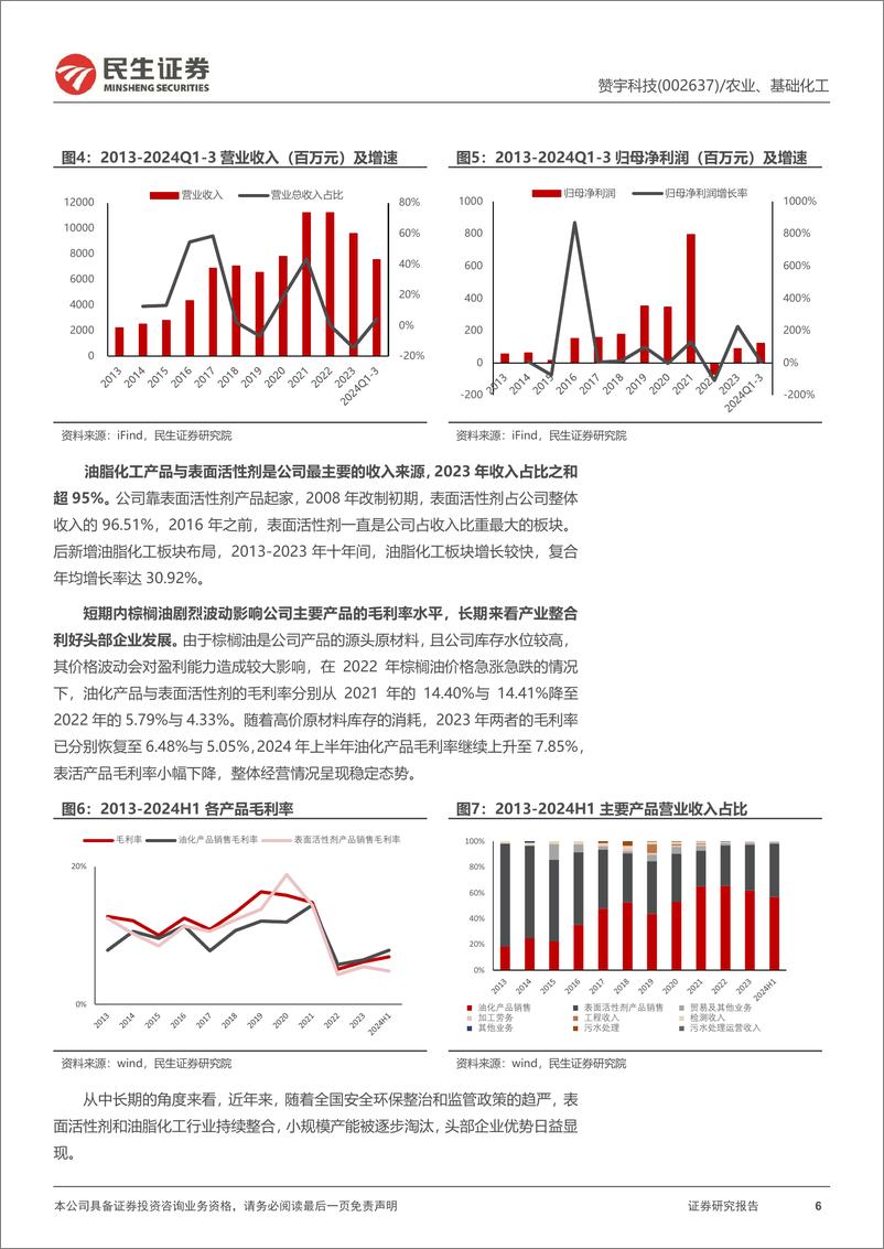 《赞宇科技(002637)深度报告：国内表活龙头，棕榈油上升周期有望放大海外布局优势-250116-民生证券-37页》 - 第6页预览图