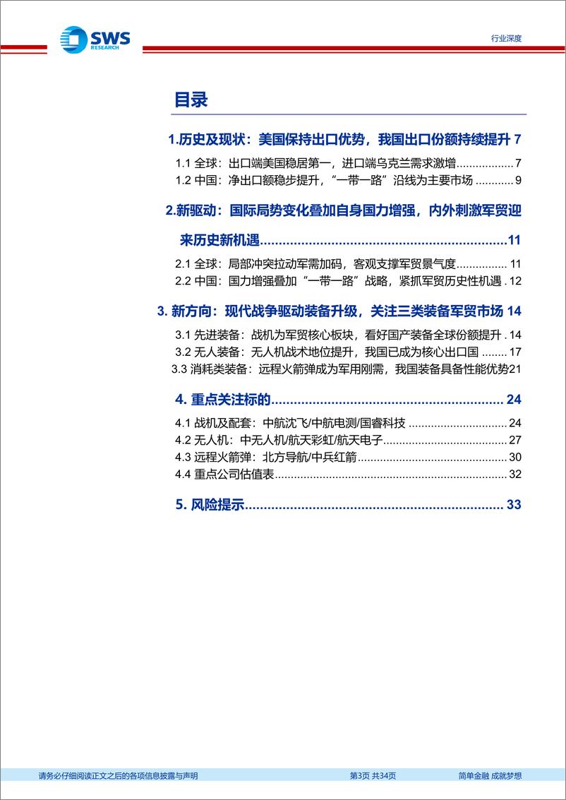 《军贸行业深度报告之一：内外双驱开创军贸新格局，需求牵引带动三大装备加速放量-241125-申万宏源-34页》 - 第3页预览图